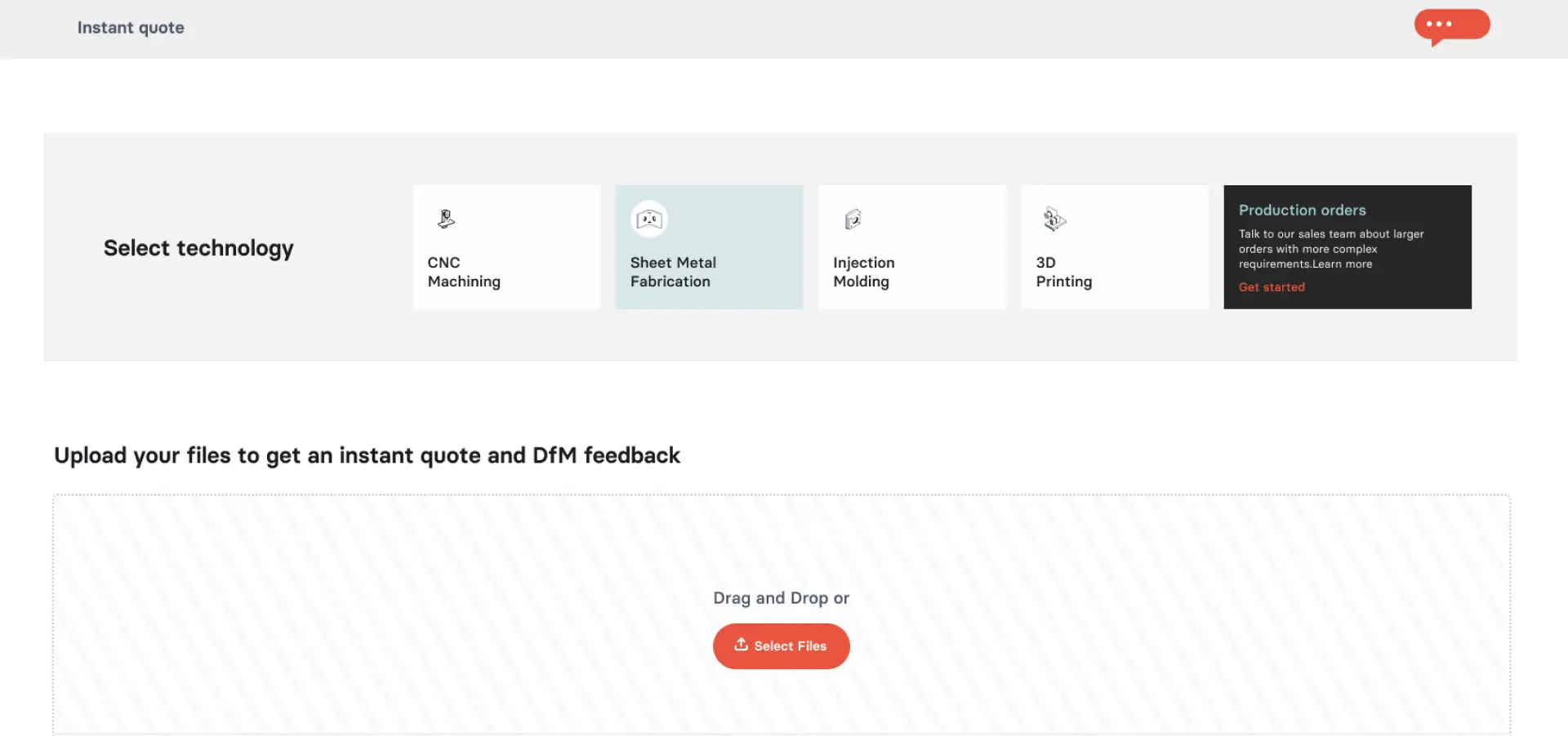 cnc portal