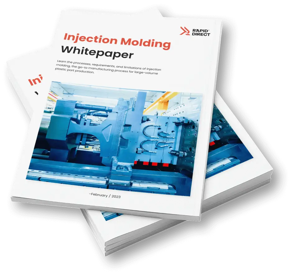 injection molding ebook upload banner 2
