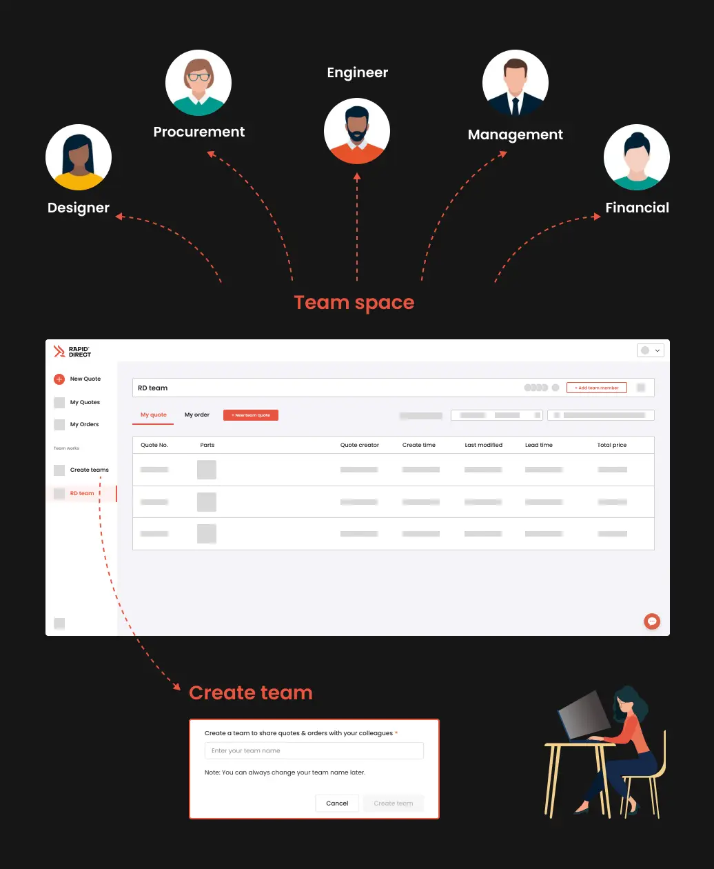 team-collaboration