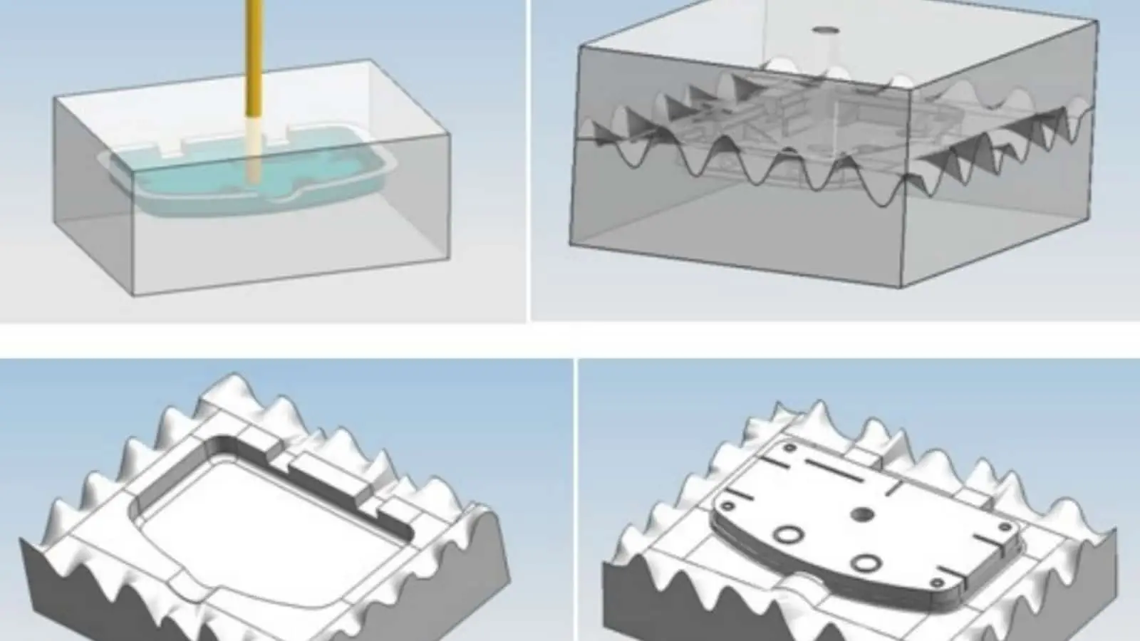 vacuum casting design guide